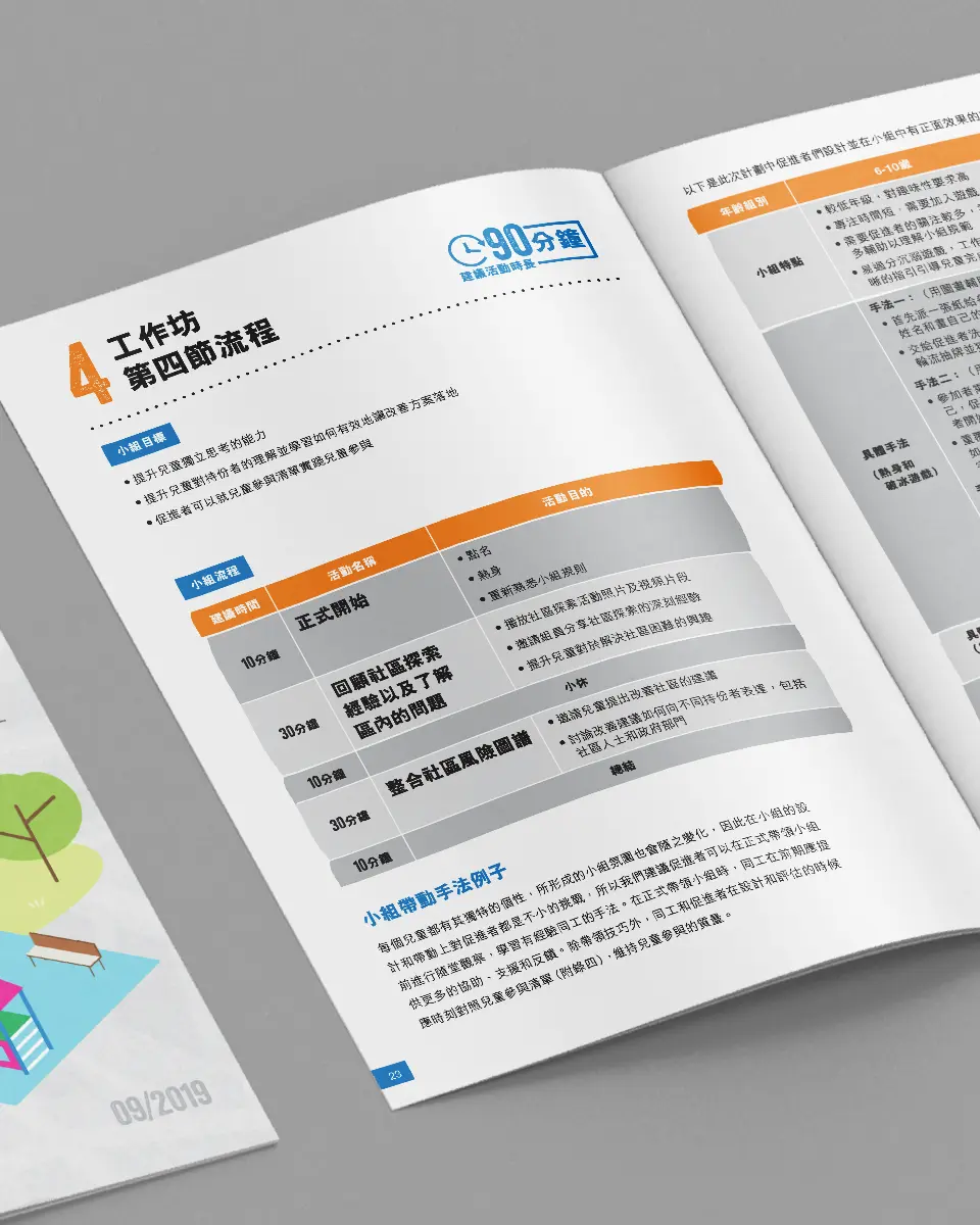 Plan International Voice of Children programme materials